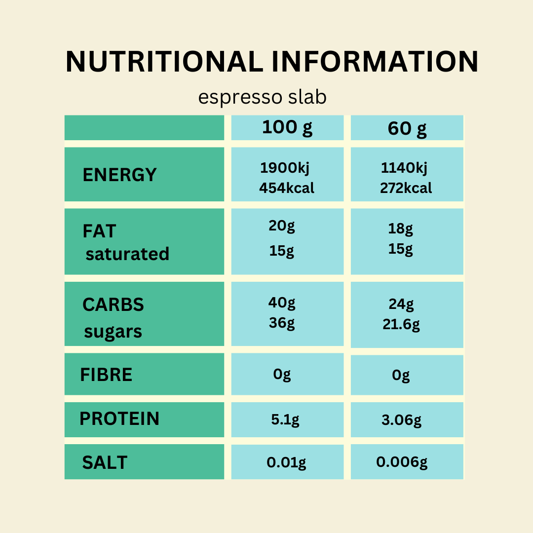 Only 5 natural Ingredients (1)